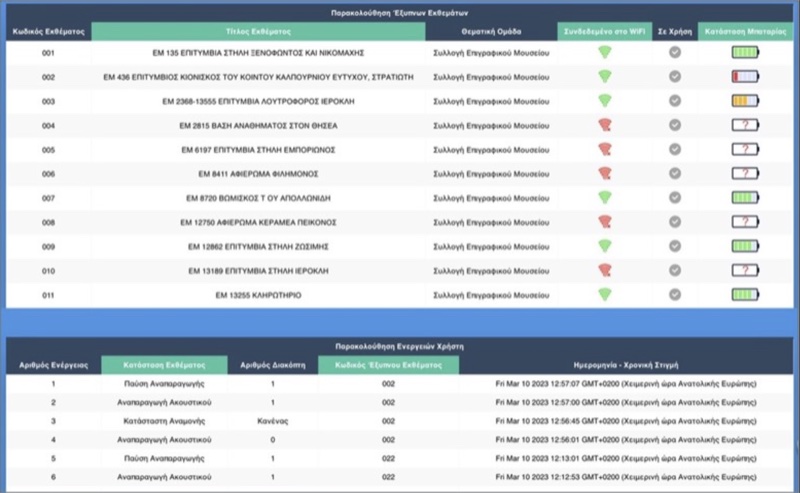 APTOS Screenshot